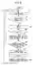Fig. 09 - Automatic packet reception apparatus