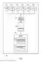 Fig. 03 - Service bitmask-based service application in service function chaining