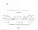 Fig. 06 - SYSTEMS, METHODS, AND APPARATUS FOR FORWARDING A DATA FLOW