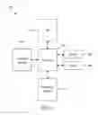 Fig. 07 - SYSTEMS, METHODS, AND APPARATUS FOR FORWARDING A DATA FLOW