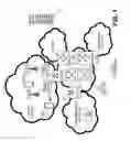 Fig. 02 - CCN name chaining