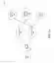 Fig. 02 - Intelligent wide area network (IWAN)