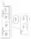 Fig. 02 - Enabling network services in multi-tenant IAAS environment