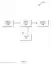 Fig. 04 - Enabling network services in multi-tenant IAAS environment