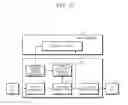 Fig. 03 - SOFTWARE ROUTER AND METHODS FOR LOOKING UP ROUTING TABLE AND FOR UPDATING ROUTING ENTRY OF THE SOFTWARE ROUTER