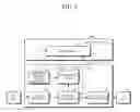 Fig. 05 - SOFTWARE ROUTER AND METHODS FOR LOOKING UP ROUTING TABLE AND FOR UPDATING ROUTING ENTRY OF THE SOFTWARE ROUTER