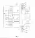 Fig. 07 - Methods and devices for sharing a service among multiple devices