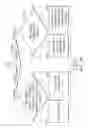 Fig. 05 - Apparatuses and methods for application-specific congestion control for data communication (ACDC), and storage medium thereof