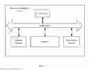 Fig. 05 - Method and device for computing resource scheduling