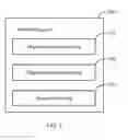 Fig. 09 - Method and device for computing resource scheduling