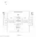 Fig. 07 - Path computation element central controllers (PCECCs) for network services