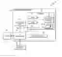 Fig. 01 - Intelligent framework for shared services orchestration