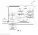 Fig. 02 - Intelligent framework for shared services orchestration