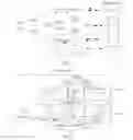 Fig. 05 - Method for service implementation in network function virtualization (NFV) system and communications unit