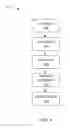 Fig. 05 - COMPUTING SYSTEM WITH MESSAGING MECHANISM AND METHOD OF OPERATION THEREOF