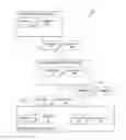 Fig. 01 - Control of messages in publish/subscribe system