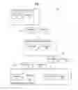 Fig. 02 - Control of messages in publish/subscribe system