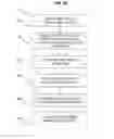 Fig. 03 - Control of messages in publish/subscribe system