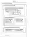 Fig. 08 - Control of messages in publish/subscribe system