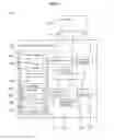 Fig. 09 - Control of messages in publish/subscribe system