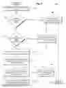 Fig. 05 - Anti-spam transient entity classification