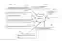 Fig. 01 - Social media system and method based on category classification of message and combination of category affinity and personal affinity of users