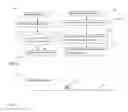 Fig. 15 - Social media system and method based on category classification of message and combination of category affinity and personal affinity of users