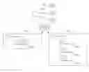 Fig. 01 - Facilitating generation of user content for aggregated story units