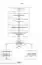 Fig. 04 - Facilitating generation of user content for aggregated story units