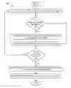 Fig. 01 - Collecting messages from a group chat window that mention a specific user