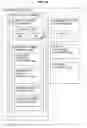 Fig. 06 - Control of messages in publish/subscribe system