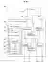 Fig. 09 - Control of messages in publish/subscribe system