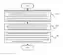 Fig. 01 - Method for Information Transmitting/Receiving and Terminal Therefor