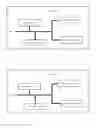 Fig. 08 - Method for Information Transmitting/Receiving and Terminal Therefor