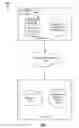 Fig. 02 - Preventing a user from missing unread documents