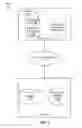 Fig. 02 - PREVENTING A USER FROM MISSING UNREAD DOCUMENTS
