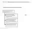 Fig. 09 - SOCIAL NETWORK COMMUNICATION AND INFORMATION MANAGEMENT SYSTEM