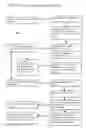 Fig. 13 - SOCIAL NETWORK COMMUNICATION AND INFORMATION MANAGEMENT SYSTEM