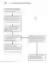 Fig. 16 - SOCIAL NETWORK COMMUNICATION AND INFORMATION MANAGEMENT SYSTEM