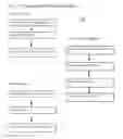 Fig. 19 - SOCIAL NETWORK COMMUNICATION AND INFORMATION MANAGEMENT SYSTEM