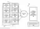 Fig. 01 - Integration of devices through a social networking platform
