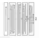 Fig. 10 - Integration of devices through a social networking platform