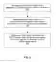 Fig. 06 - Network client ID from external management host via management network