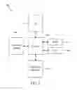 Fig. 07 - Systems, methods, and apparatus for ARP mediation