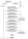 Fig. 10 - Infrastructure coordinated media access control address assignment