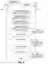Fig. 11 - Infrastructure coordinated media access control address assignment