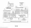 Fig. 12 - Zone-based firewall policy model for a virtualized data center
