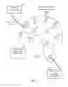 Fig. 04 - Fabric-based anonymity management, systems and methods