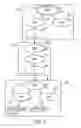 Fig. 03 - Extending DNSSEC trust chains to objects outside the DNS