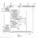 Fig. 05 - Extending DNSSEC trust chains to objects outside the DNS
